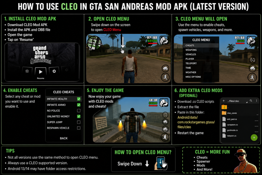 HOW TO USE CLEO IN GTA SAN ANDREAS MOD APK LATEST VERSION